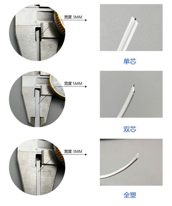 塑料鼻梁條規(guī)格